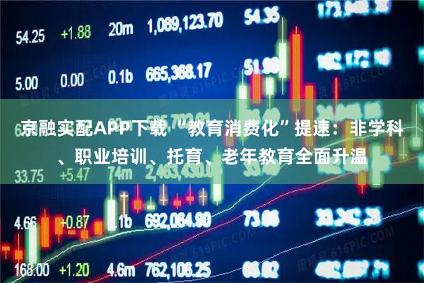 京融实配APP下载 “教育消费化”提速：非学科、职业培训、托育、老年教育全面升温