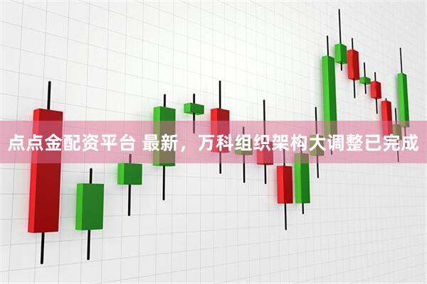 点点金配资平台 最新，万科组织架构大调整已完成