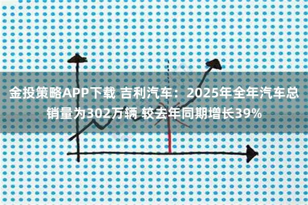 金投策略APP下载 吉利汽车：2025年全年汽车总销量为302万辆 较去年同期增长39%